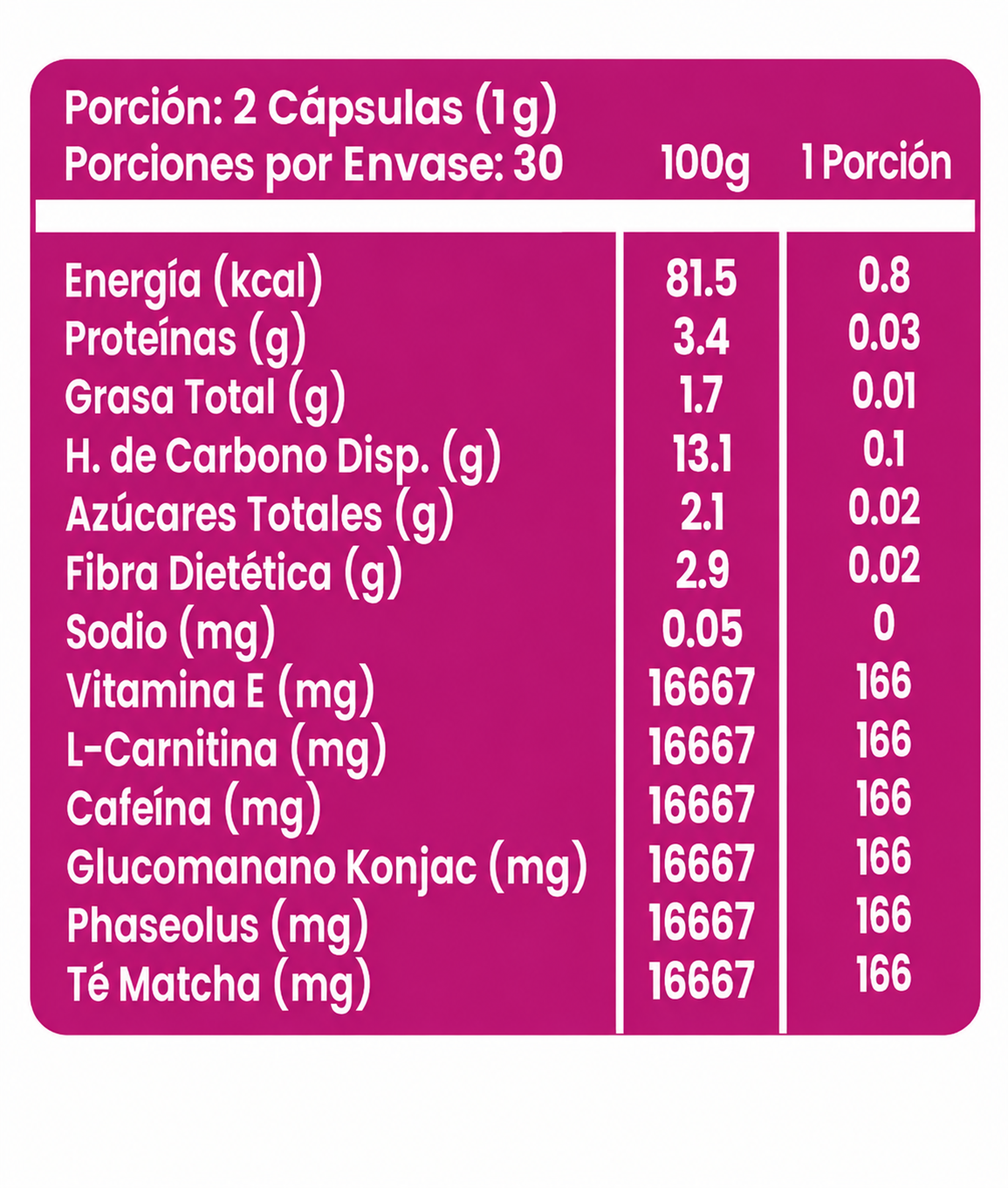 PACK EQUILIBRIO + CONTROL