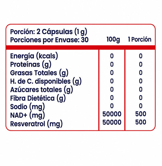 Pack 2 Meses NAD+ Resveratrol 2x60 cápsulas