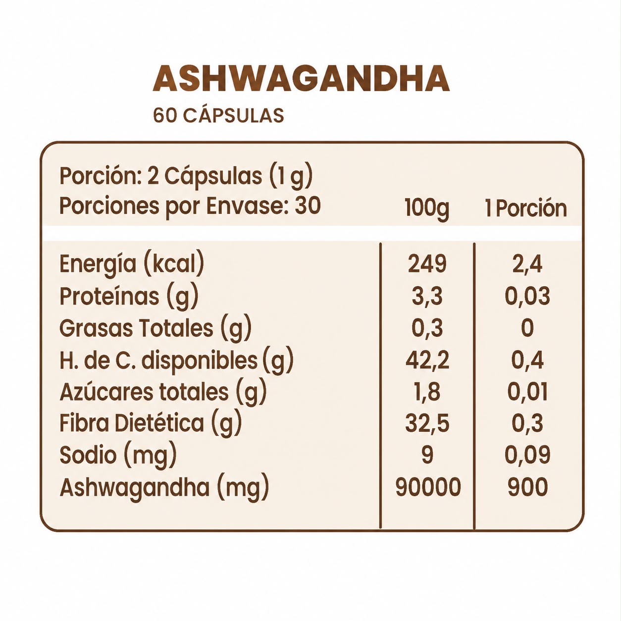Pack 2 Ashwagandha 120 cápsulas