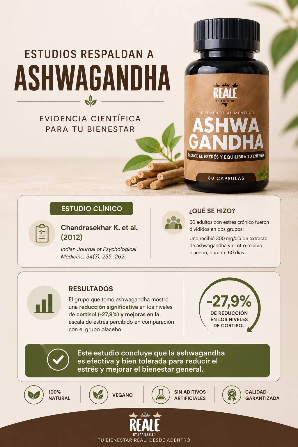 Pack 2 Ashwagandha 120 cápsulas