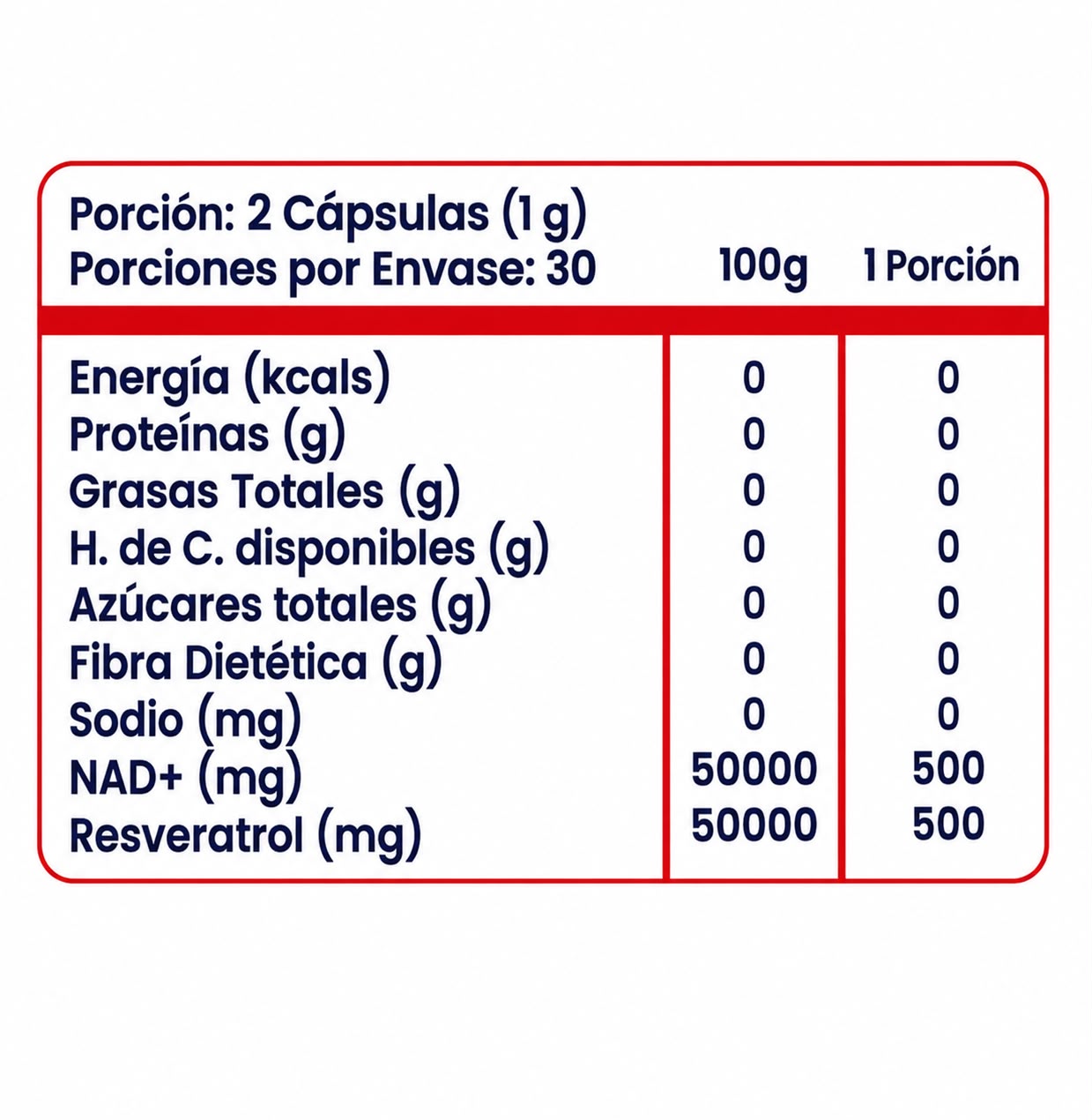 NAD+ Resveratrol 60 cápsulas