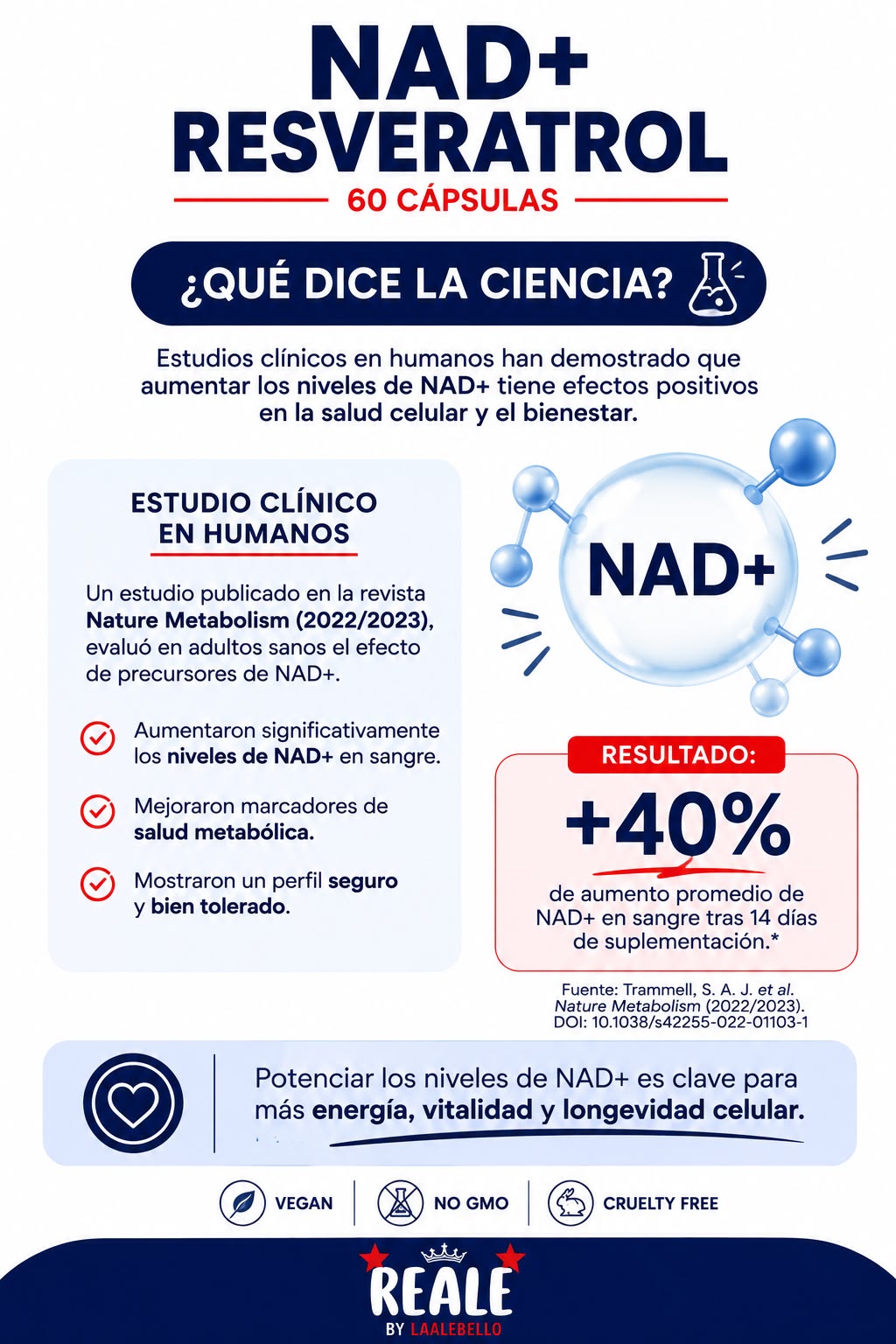 NAD+ Resveratrol 60 cápsulas