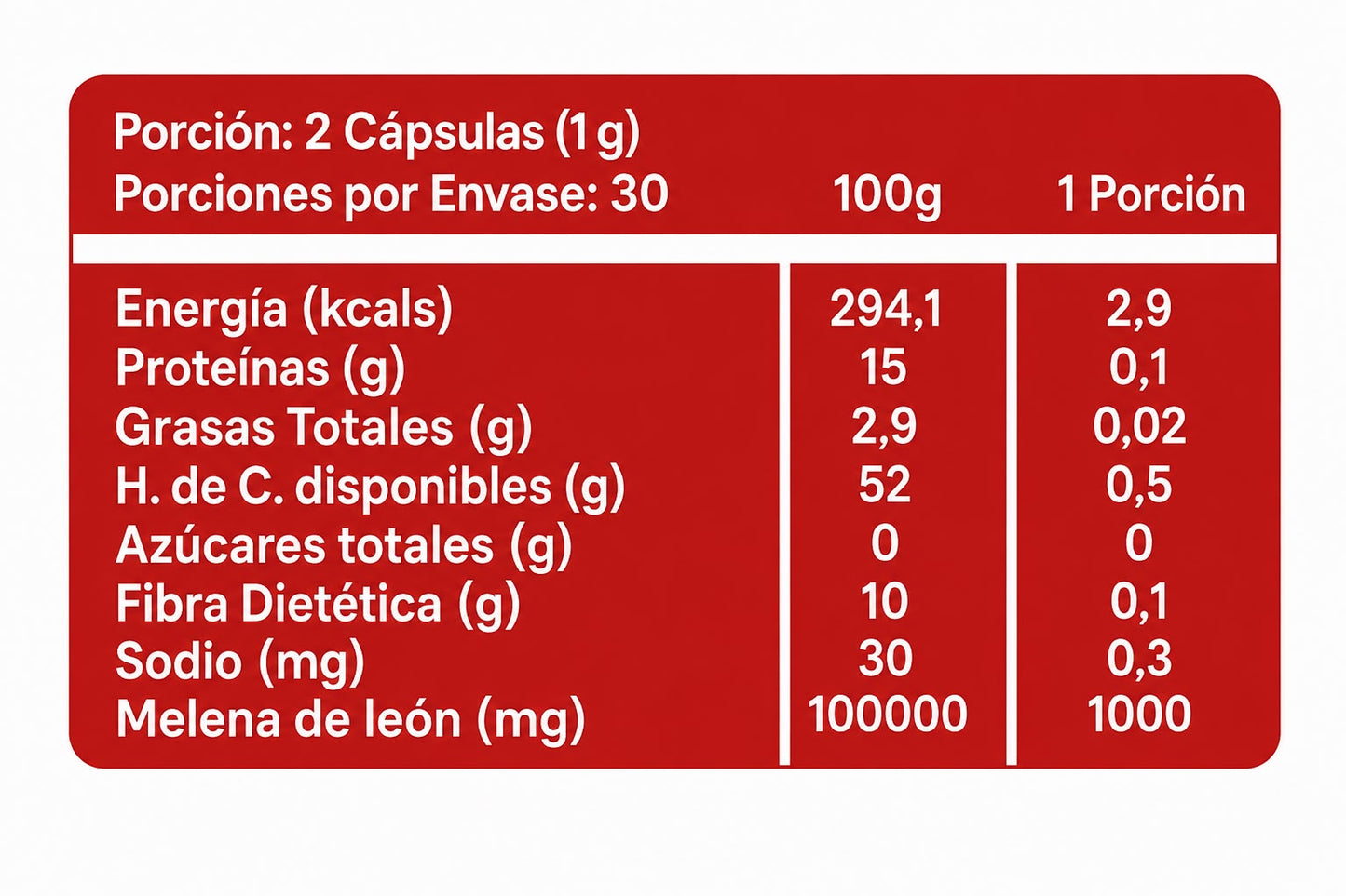 Melena de León 60 cápsulas