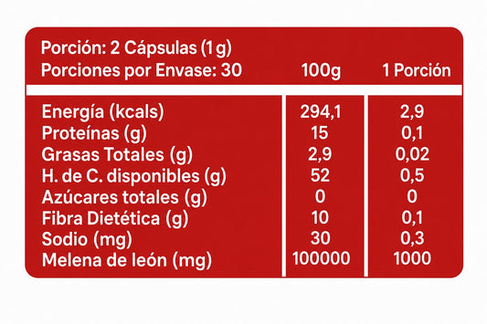 Pack 2 Meses Melena de León 2x60 cápsulas