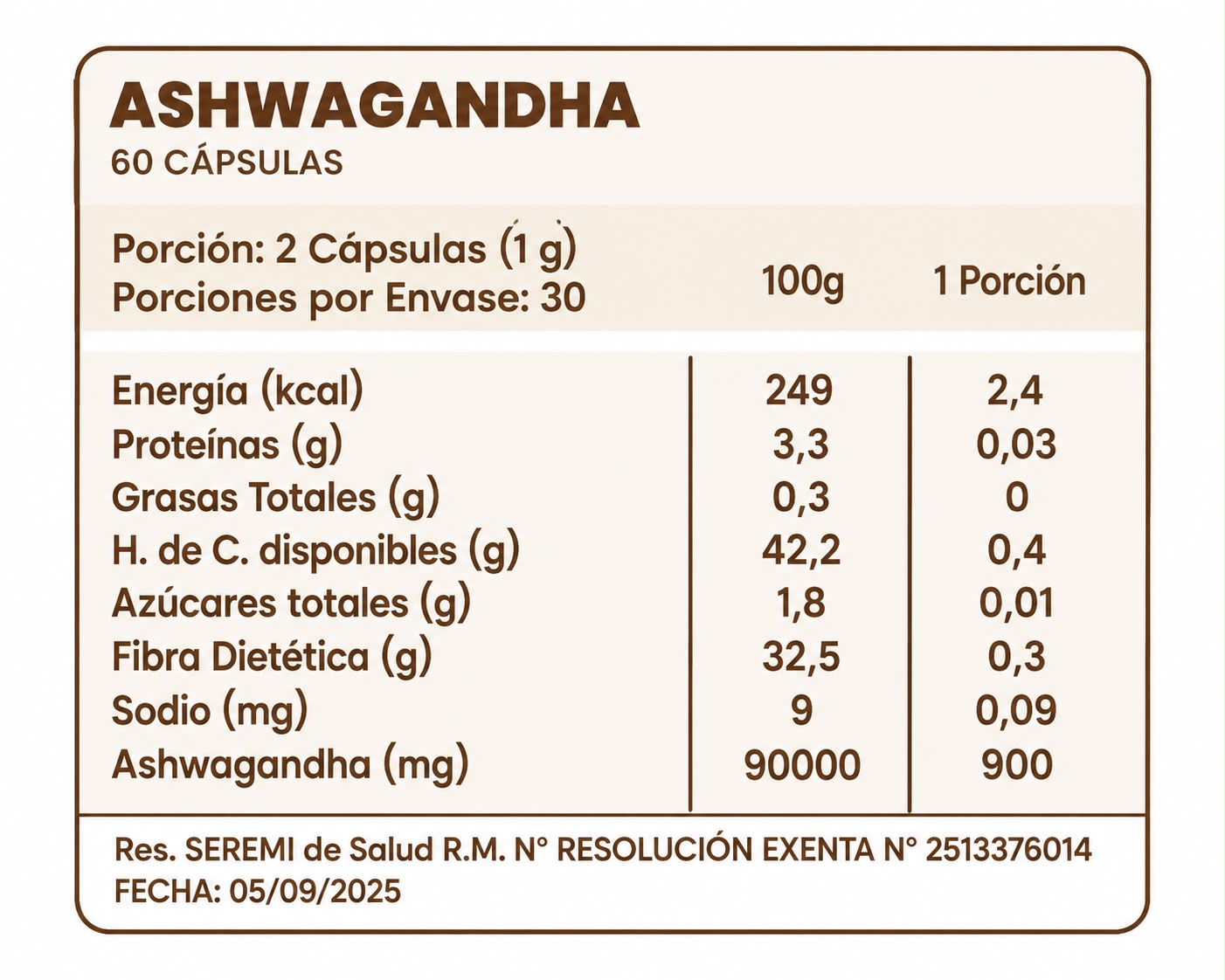 PACK EQUILIBRIO + VITALIDAD